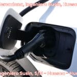 Punto de recarga eléctrica Mercadona, Ingeniero Susín, Huesca en Huesca