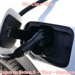 Punto de recarga eléctrica NA-Cizur-001 en Cizur