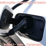 Punto de recarga eléctrica TotalEnergies - Hotel Pazo de Bendoiro en Lalín